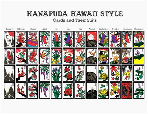 nintendo hanafuda|hanafuda hawaii style.